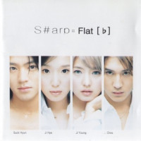 S♯arp - Life the Coffee Warming Up My Lips (Instumental)
